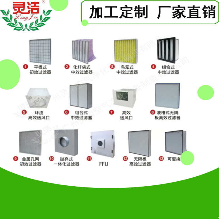 北京大學人民醫(yī)院初效、中效及高效過濾器采購項目公告